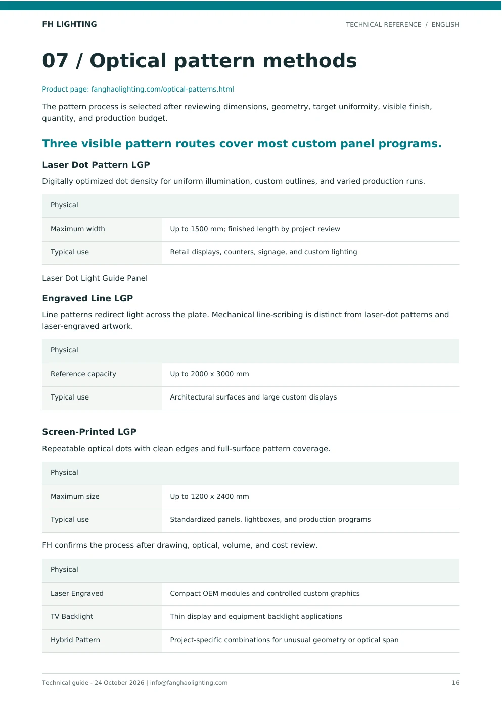 Technical guide page